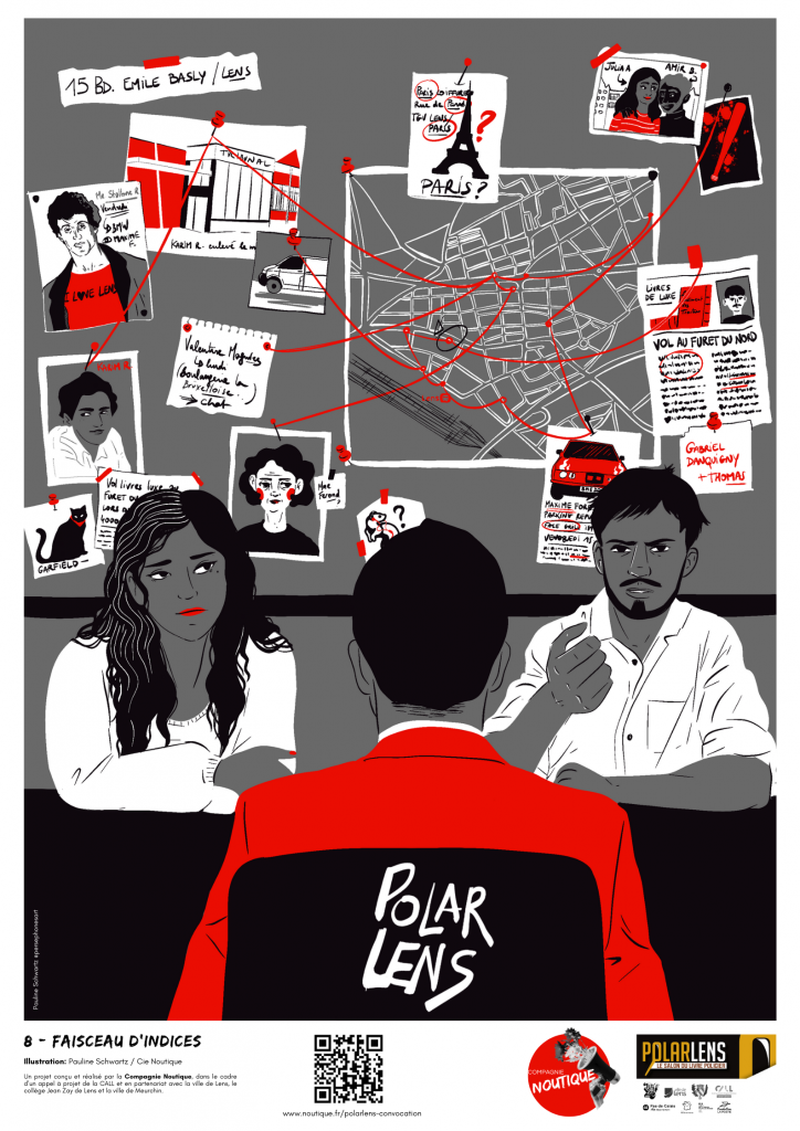 Polar Lens - Débrief d'équipe