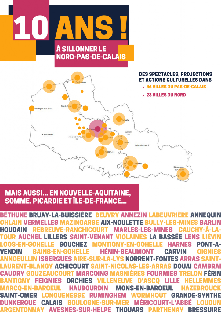 10 ans - Cie Noutique - 2022